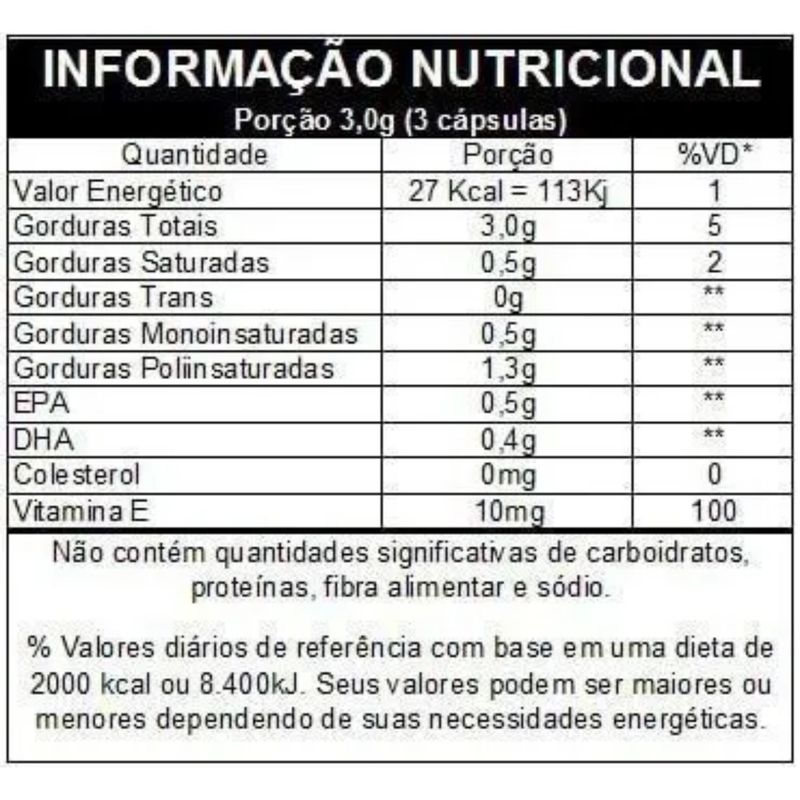 Ômega 3 EPA DHA Vitafor — visão alternativa com cápsulas